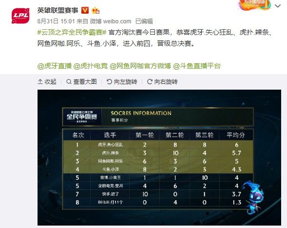 了一剂强心 了一剂强心