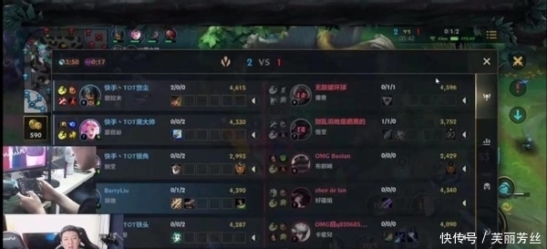型球员